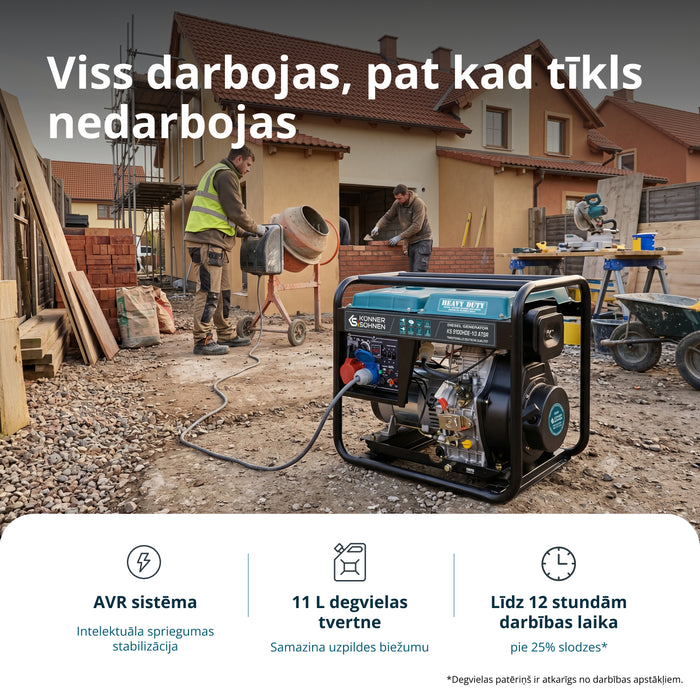 Dīzeļģenerators "Könner & Söhnen" KS 9100HDE-1/3 ATSR (EURO V)