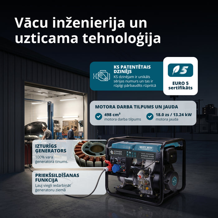 Dīzeļģenerators "Könner & Söhnen" KS 9100HDE-1/3 ATSR (EURO V)