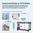 Dīzeļģenerators KS 16-1/3E thumbnail