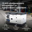 Dīzeļģenerators KS 16-1E thumbnail