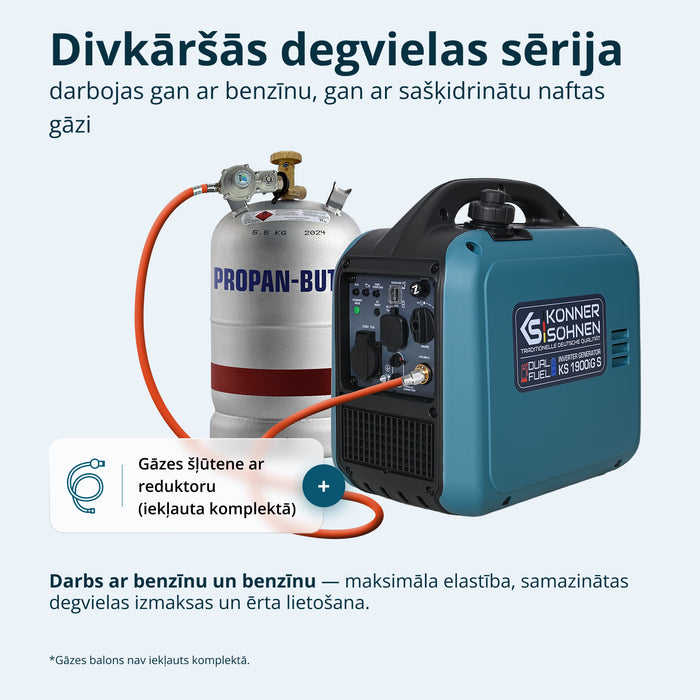 Invertora ģenerators (LPG/benzīns) KS 1900iG S