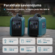 Invertora ģenerators (LPG/benzīns) KS 1900iG S thumbnail
