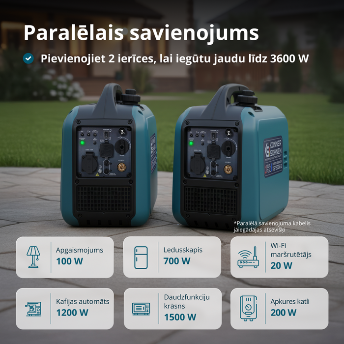 Invertora ģenerators (LPG/benzīns) KS 1900iG S