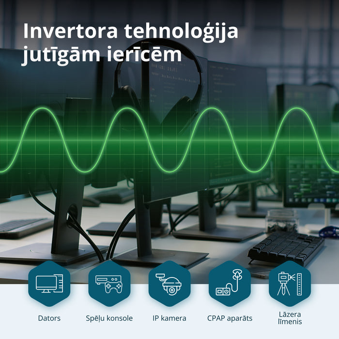 Invertora ģenerators (LPG/benzīns) KS 1900iG S