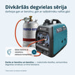 LPG/benzīna invertora ģenerators KS 3100iG S thumbnail