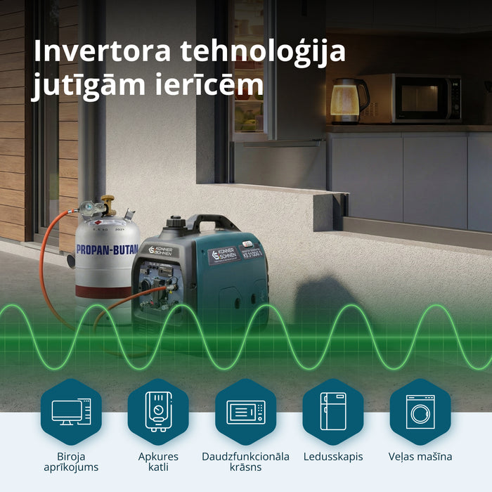 LPG/benzīna invertora ģenerators KS 3100iG S