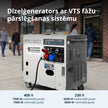Dīzeļģenerators "Könner & Söhnen" KS 9200HDES-1/3 ATSR (EURO V) thumbnail
