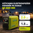 Invertora ģenerators KSB 18i S thumbnail