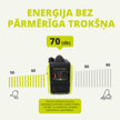 Invertora ģenerators KSB 18i S thumbnail