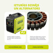 Invertora ģenerators KSB 20i S thumbnail