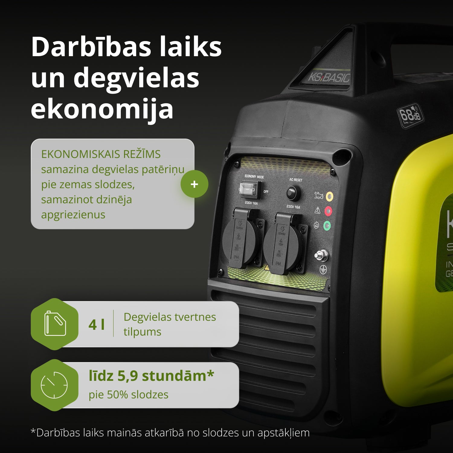 Invertora ģenerators KSB 33i S