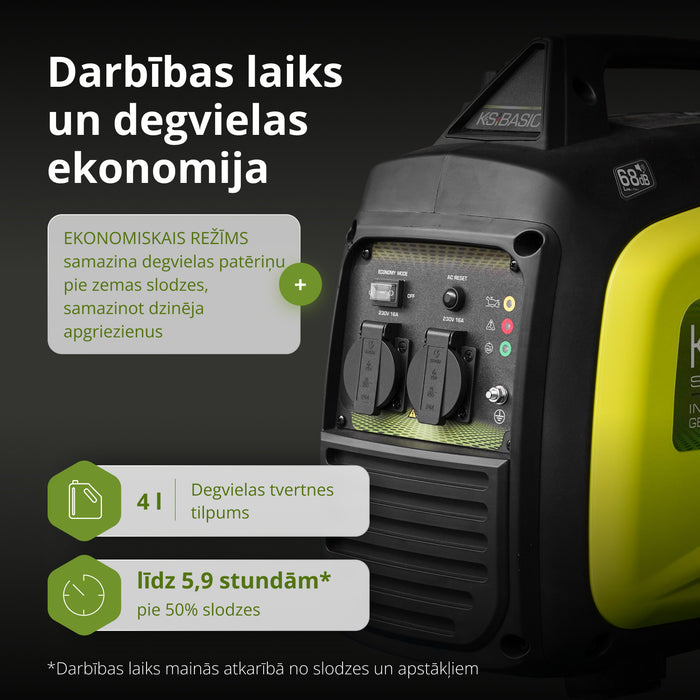 Invertora ģenerators KSB 33i S