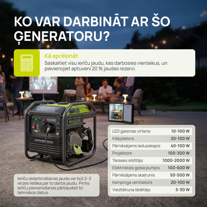 Invertora ģenerators KSB 36i