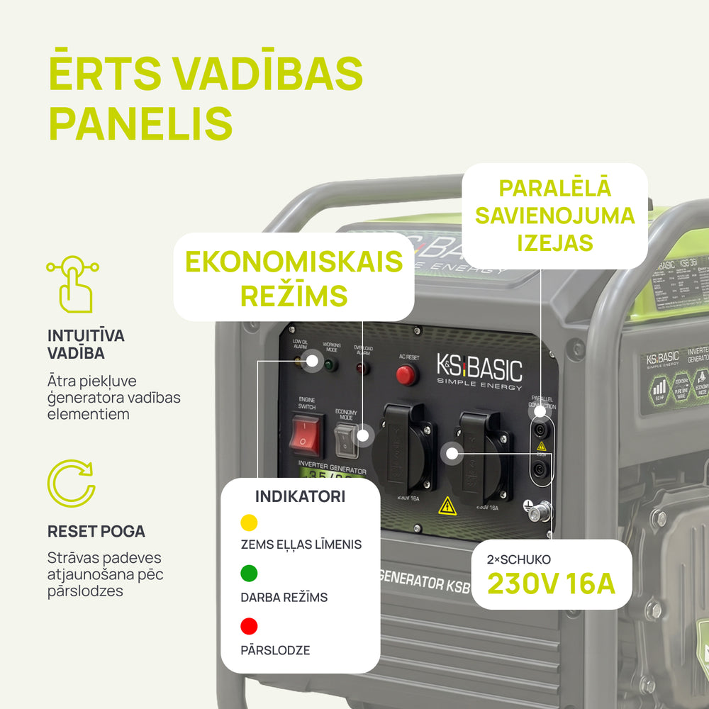 Invertora ģenerators KSB 36i
