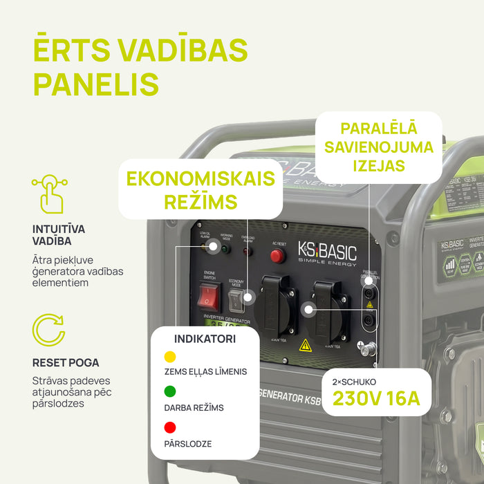 Invertora ģenerators KSB 36i