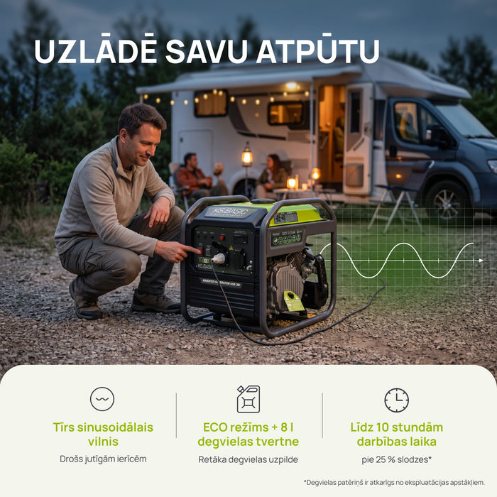Invertora ģenerators KSB 38i