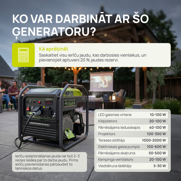 Invertora ģenerators KSB 38i