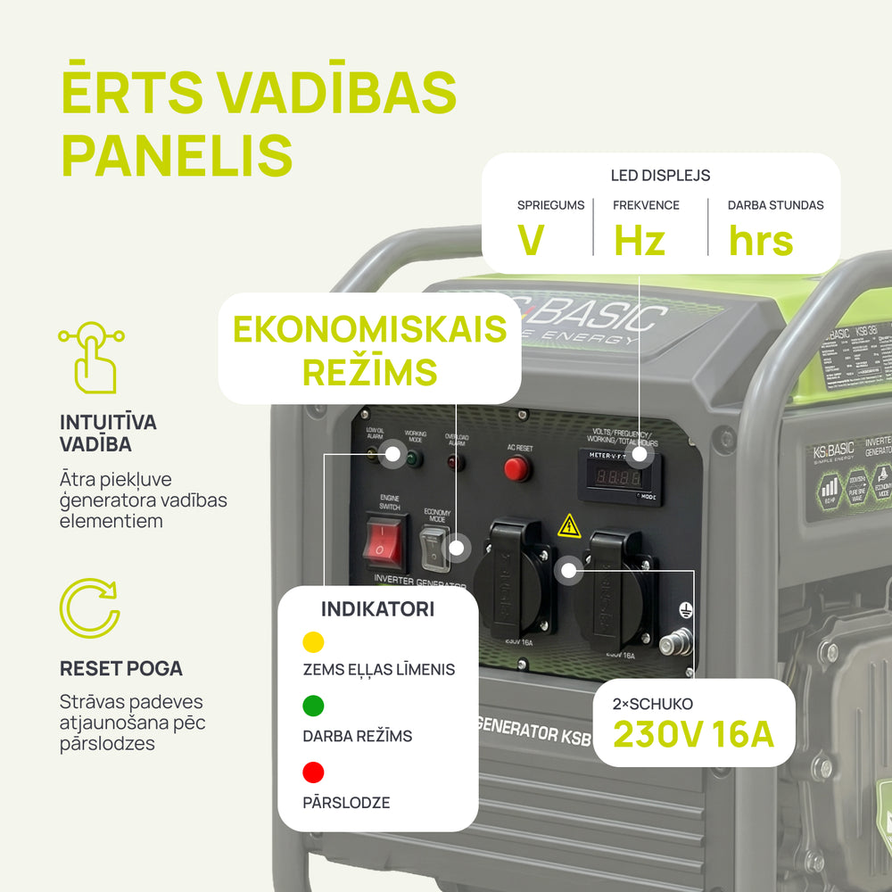Invertora ģenerators KSB 38i