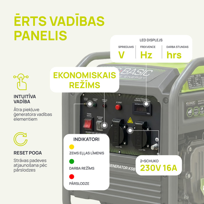 Invertora ģenerators KSB 38i