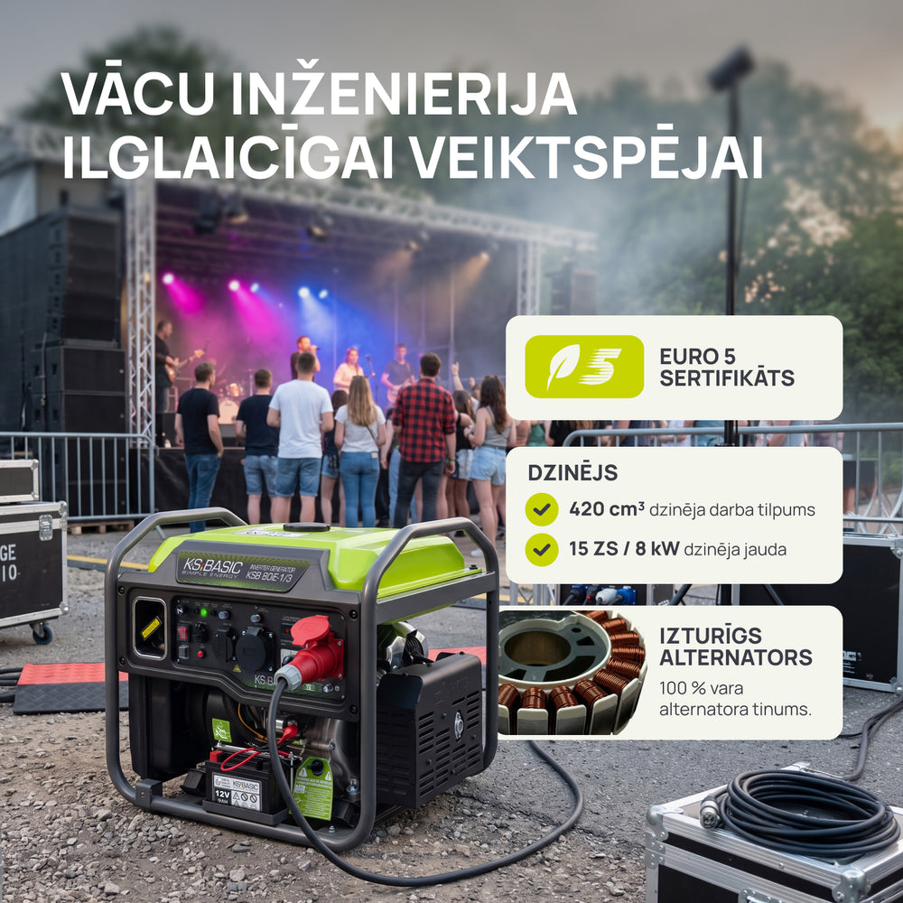 Invertora ģenerators KSB 80iE-1/3