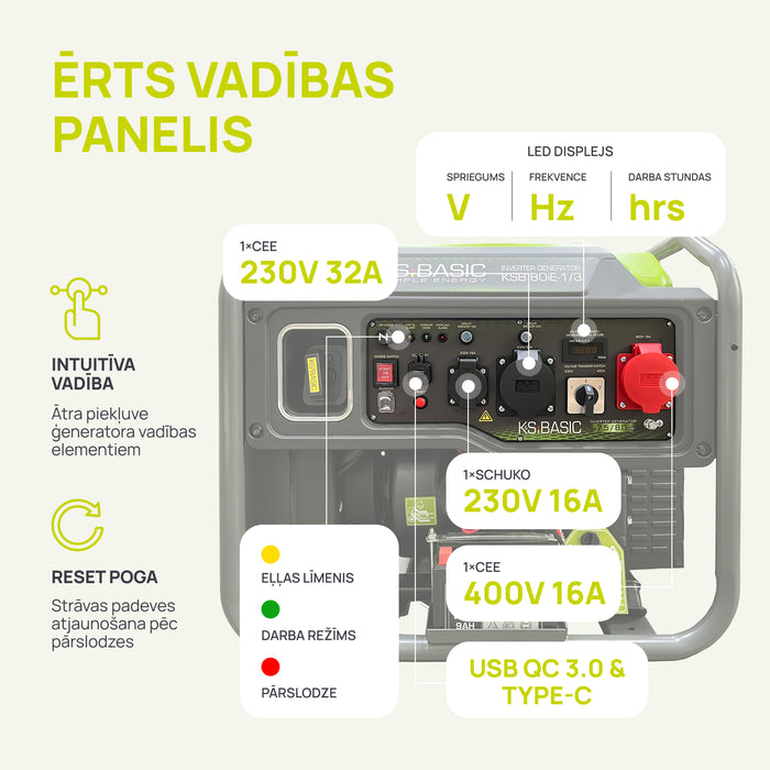 Invertora ģenerators KSB 80iE-1/3