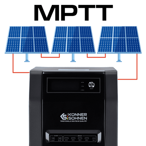 MPPT solar charge controller