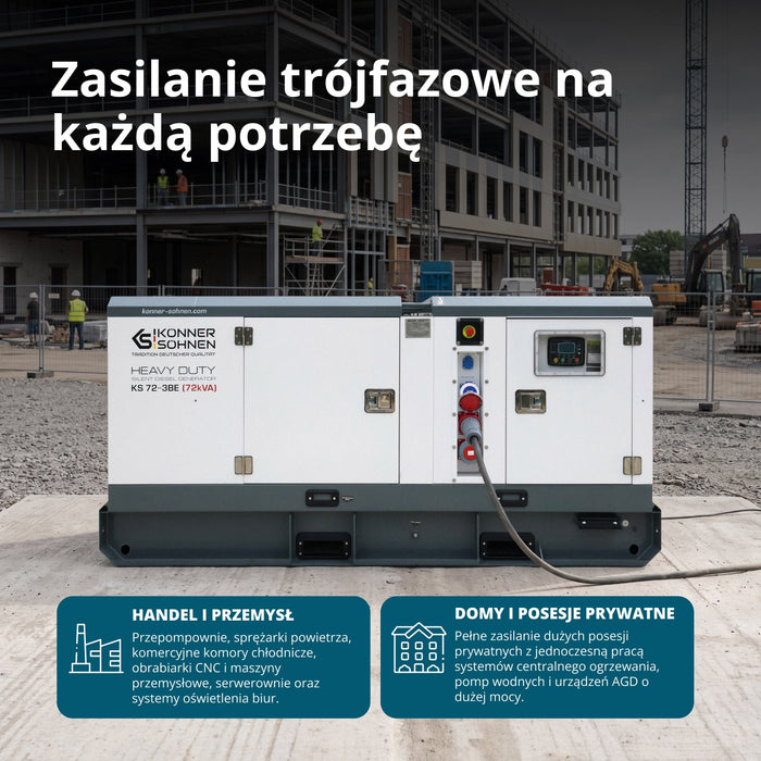 Diesla trójfazowa elektrownia KS 72-3BE