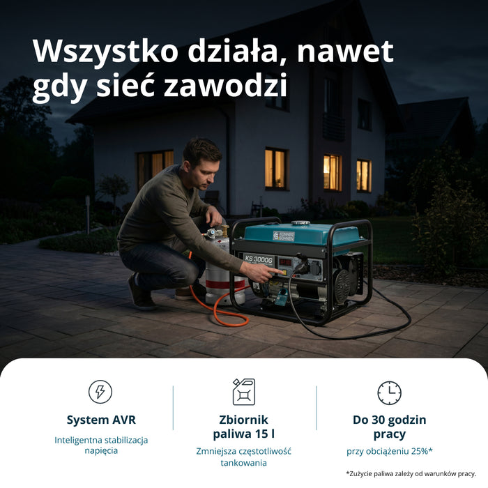 Generator benzynowo-gazowy „Könner & Söhnen” KS 3000G