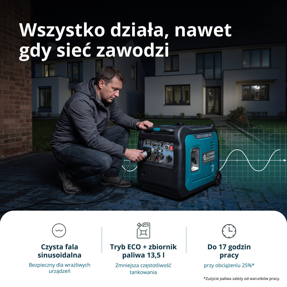 Generator inwerterowy KS 5500iE S ATSR