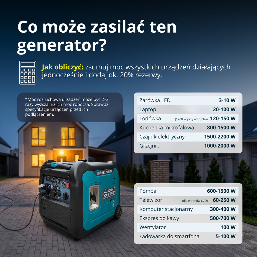Generator inwerterowy KS 5500iE S ATSR