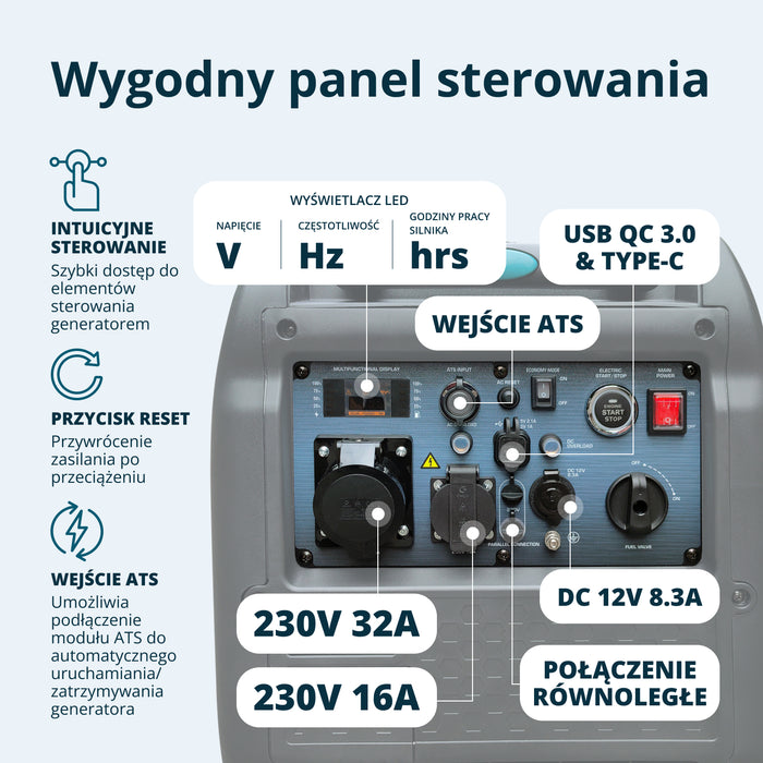 Generator inwerterowy KS 5500iE S ATSR