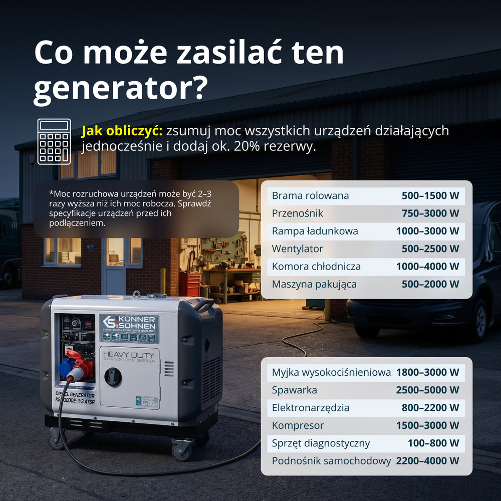 Generator diesla „Könner & Söhnen” KS 9300DE-1/3 ATSR (EURO V)