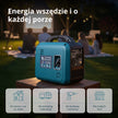 Generator Inwerterowy (gaz/benzyna) KS 1900iG S  thumbnail