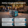 Inwerterowy generator LPG/benzyna KS 5500iEG S thumbnail