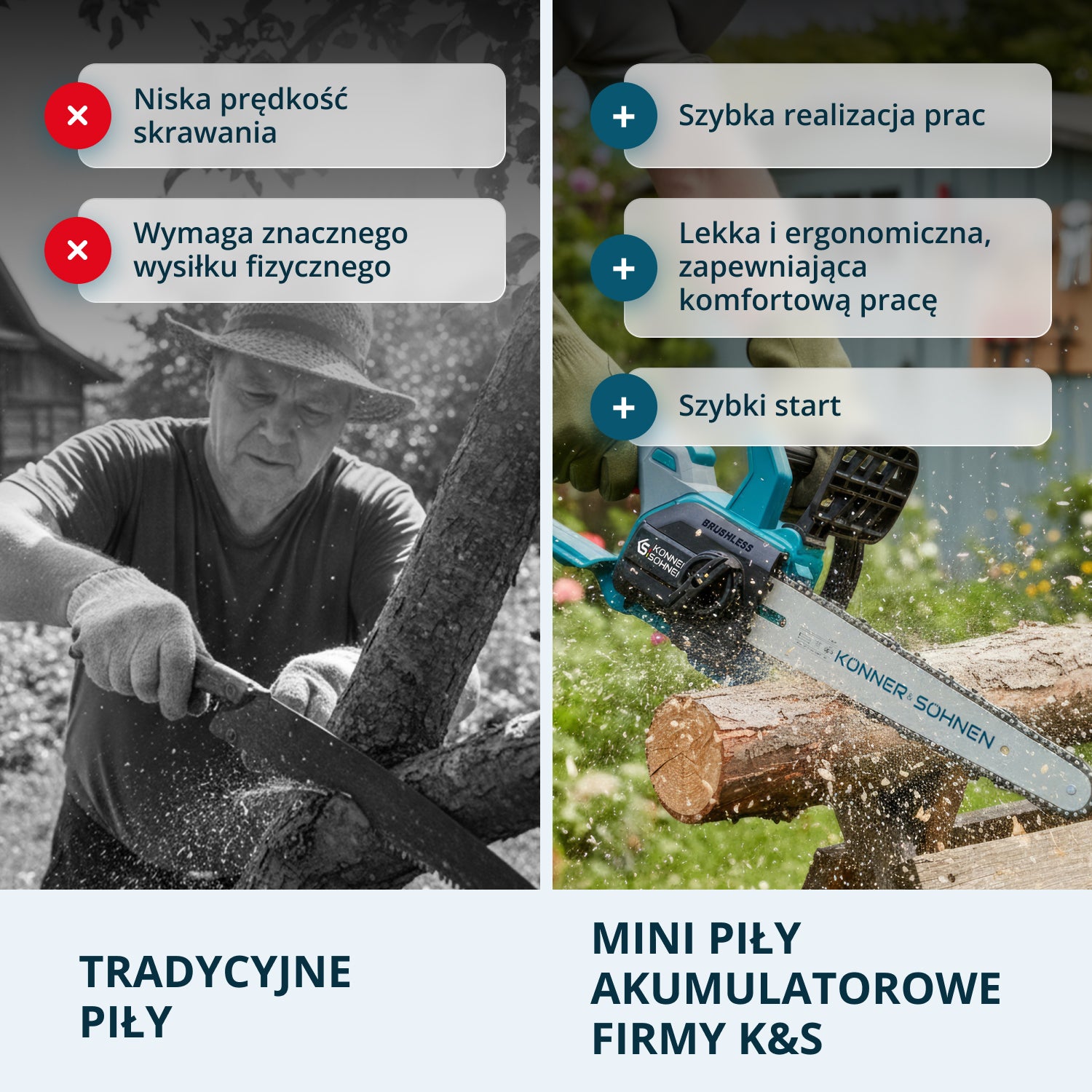 Piła akumulatorowa KS MCS20V-12 SET PLUS