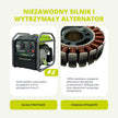 Inwertorowy generator KSB 28i thumbnail