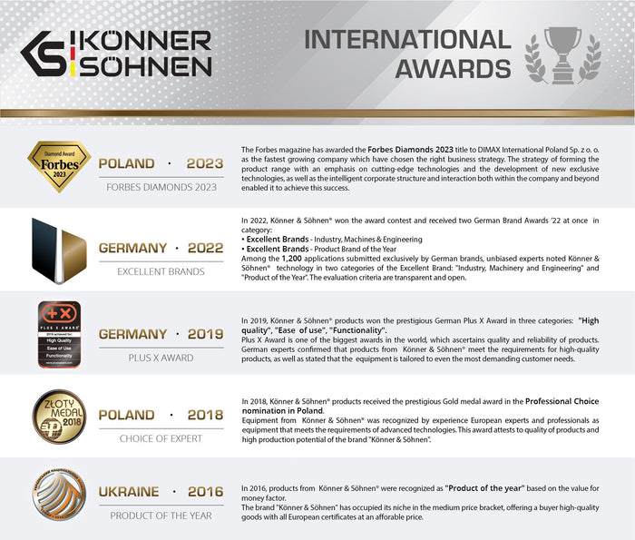 Koksnes smalcinātājs KS 700WS